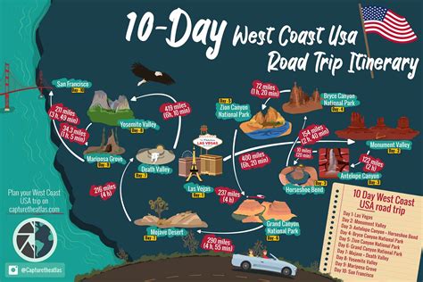10 Day West Coast Usa Road Trip Itinerary Infography Map Capture The Atlas 10 Day West Coast Usa Road Trip Itinerary Infography Map Capture The Atlas