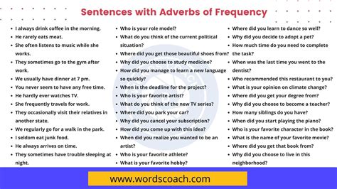 100 Sentences With Adverbs Of Frequency In English Word Coach 100 Sentences With Adverbs Of Frequency In English Word Coach