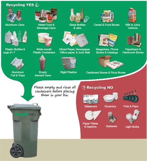 11 Ideas For Easier Recycling At Home Bioenergy Consult 11 Ideas For Easier Recycling At Home Bioenergy Consult