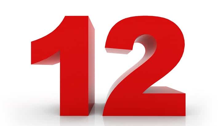 12 In Arabic Words To Boost Vocabulary