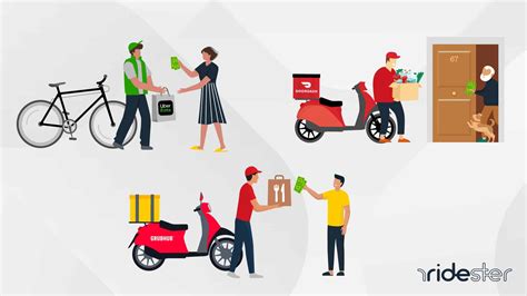 14 Best Food Delivery Services To Try In 2024 Ridester
