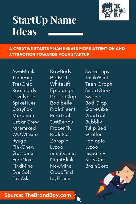 2500 Catchy Startup Names Ideas List Infographics