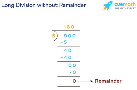 40 Divided By 6