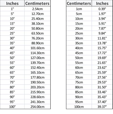 40Cm Is How Many Inches