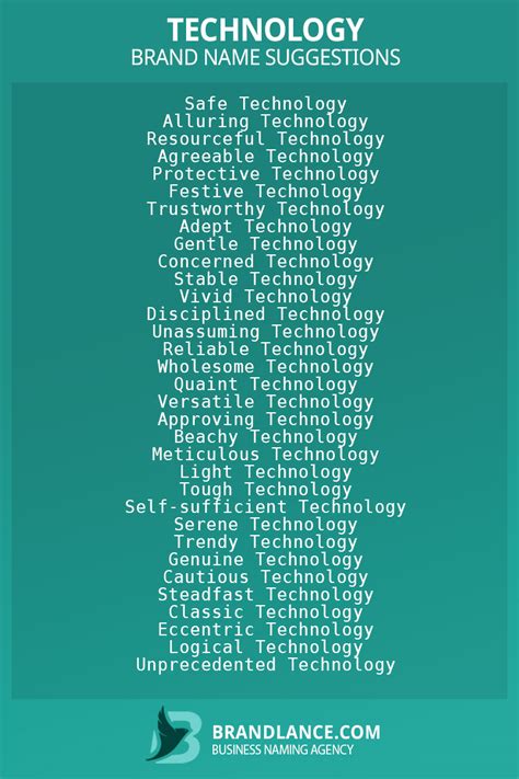 877 Technology Company Name Ideas List Generator 2025