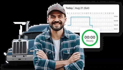 Affordable Eld For Owner Operators Truckx Inc Affordable Eld For Owner Operators Truckx Inc