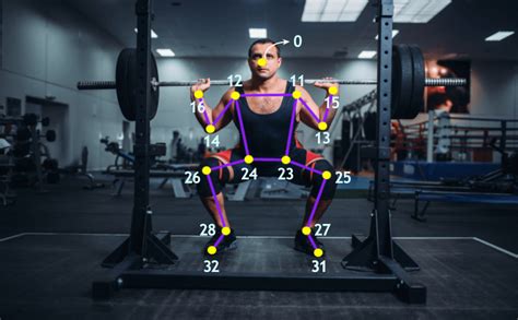 Ai Fitness Trainer Build Using Mediapipe For Squat Analysis Ai Fitness Trainer Build Using Mediapipe For Squat Analysis