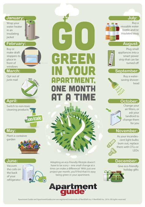 Amazing Tips To Go Green In Your Apartment Every Month Apartments For Amazing Tips To Go Green In Your Apartment Every Month Apartments For