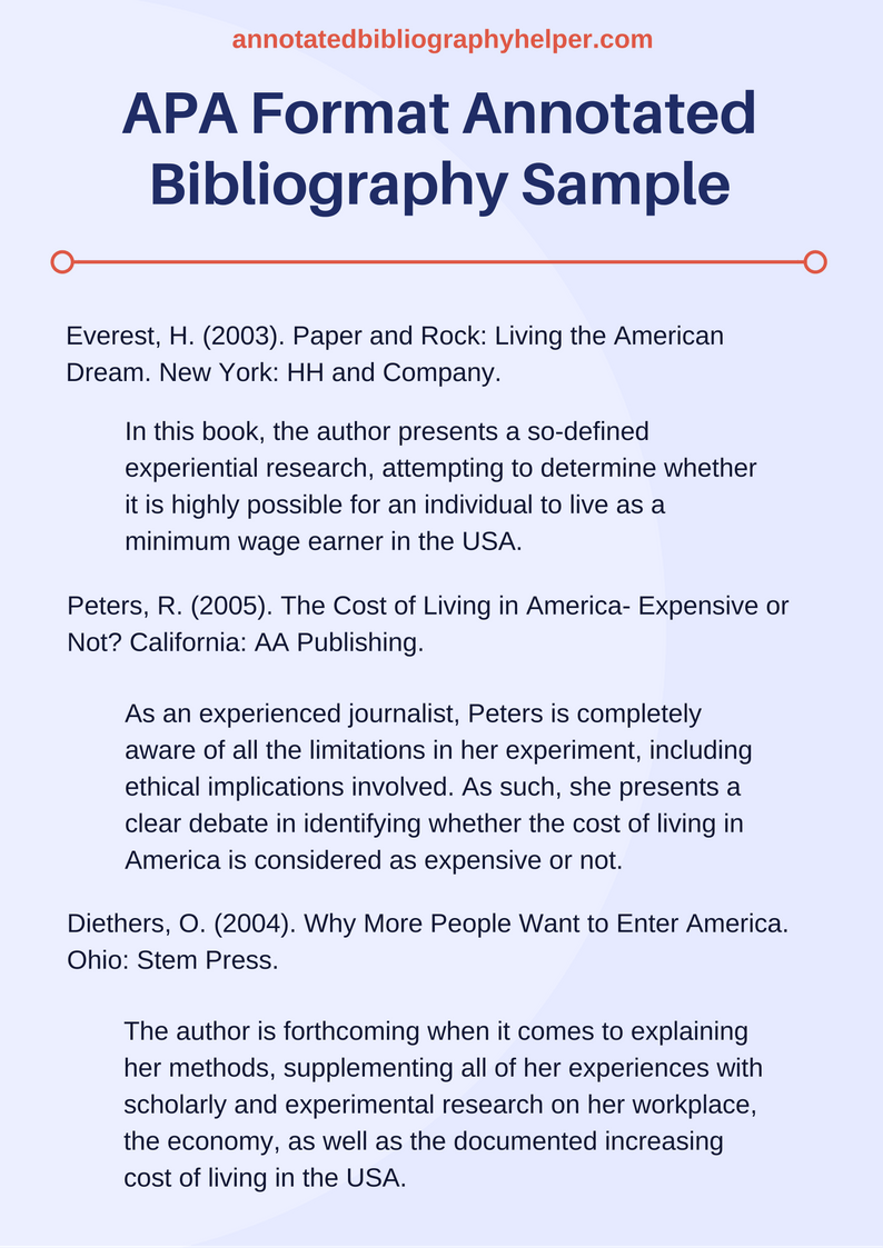 Annotated Bibliography Mla Example