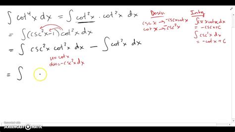 Antiderivative Of Cot 2X Dx At Sherry Powers Blog Antiderivative Of Cot 2X Dx At Sherry Powers Blog