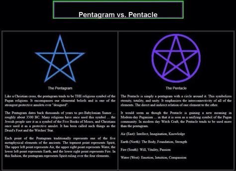 5 Satanic Myths