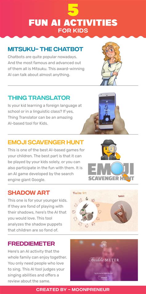 AI Exercises for Beginners