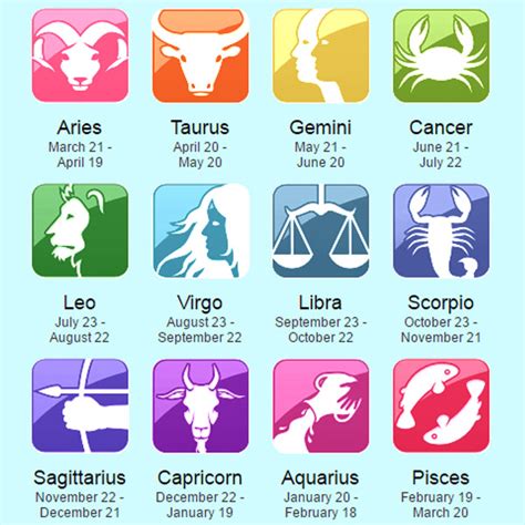 August 14 2002 Horoscope And Zodiac Sign Meanings