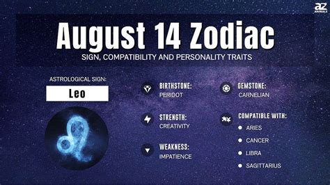 August 14Th Zodiac