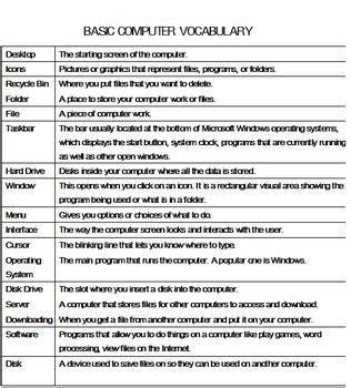 Basic Computer Glossary Basic Computer Glossary
