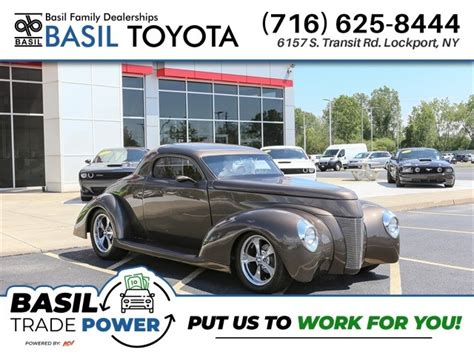 Basil Classics Cars Inventory