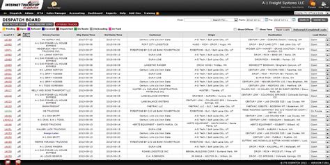 Best Hotshot Truck Load Boards Best Hotshot Truck Load Boards