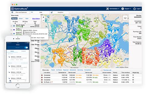 Best Route Planning Software For Businesses In 2025 Best Route Planning Software For Businesses In 2025