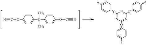 Beyond Epoxy High Performance Thermosets Part Four Cyanate Esters Beyond Epoxy High Performance Thermosets Part Four Cyanate Esters