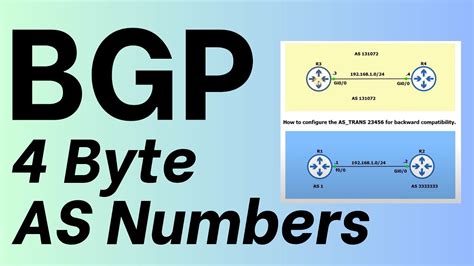 Bgp 4 Byte As Numbers Youtube Bgp 4 Byte As Numbers Youtube