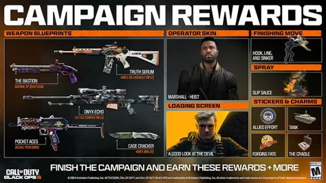 Black Ops 6 Campaign Rewards Here S What You Ll Earn By Playing Black Ops 6 Campaign Rewards Here S What You Ll Earn By Playing