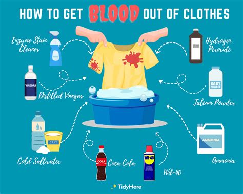 Blood Out Of Clothes