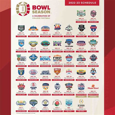 5 Tips Bowl Game Tickets