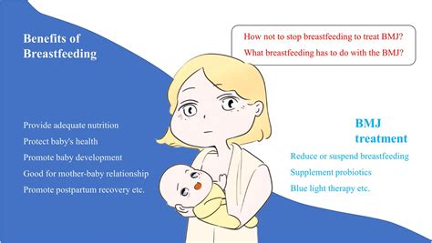 Breastfeeding In Jaundice