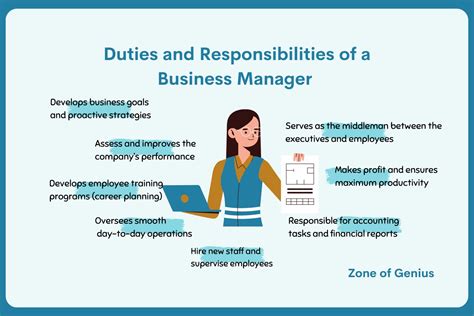 Business Manager Job Description Let S Find Out Business Manager Job Description Let S Find Out