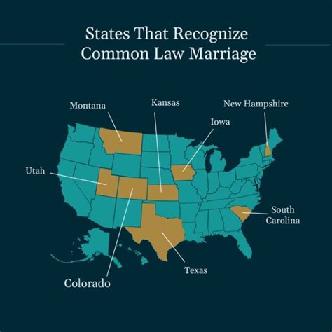 California Common Law Marriage