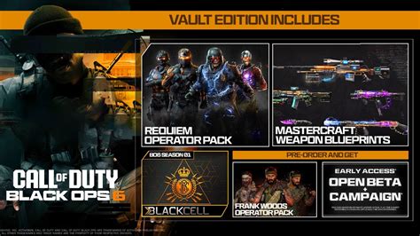 5 Ways Pre Order