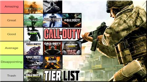 Call of Duty Type Games