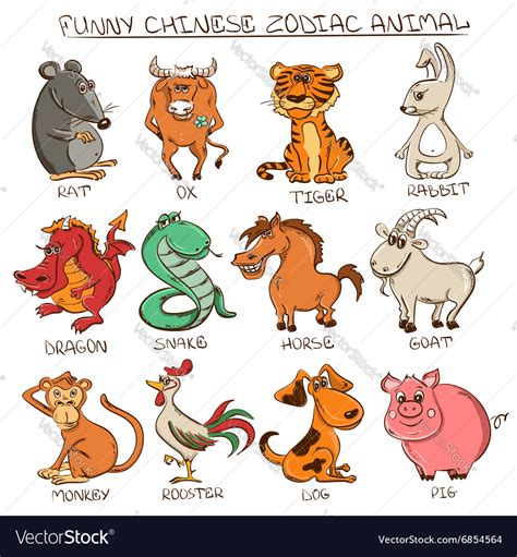 Chinese Zodiac Animal Signs