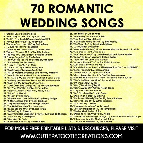 7 Classic Reception Songs