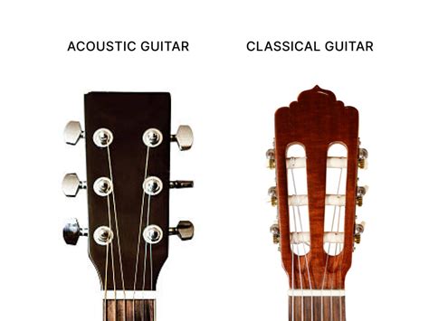 Classical Vs Acoustic Guitar Key Differences Explained Classical Vs Acoustic Guitar Key Differences Explained