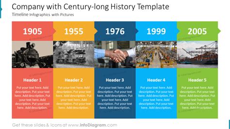 Company History Company History