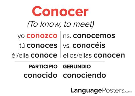 Conocer Conjugation Preterite