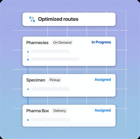 Courier Apps For Cars