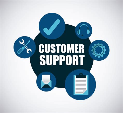 Customer Support Guide The Best Customer Support Services Customer Support Guide The Best Customer Support Services
