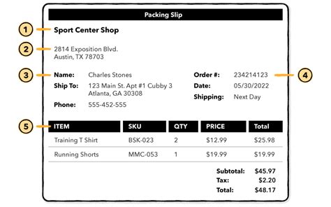 Definition Of Packing Slip