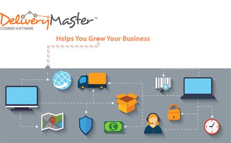 Delivery Management Software For Small Business