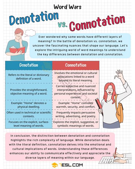 Denotation Vs Connotation What S The Difference 7Esl Denotation Vs Connotation What S The Difference 7Esl