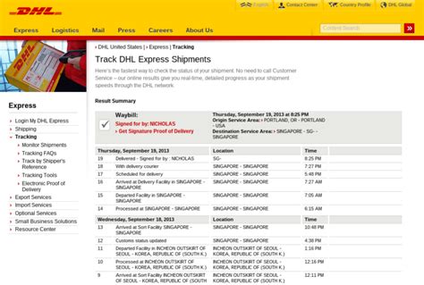 Dhl Express Trackig