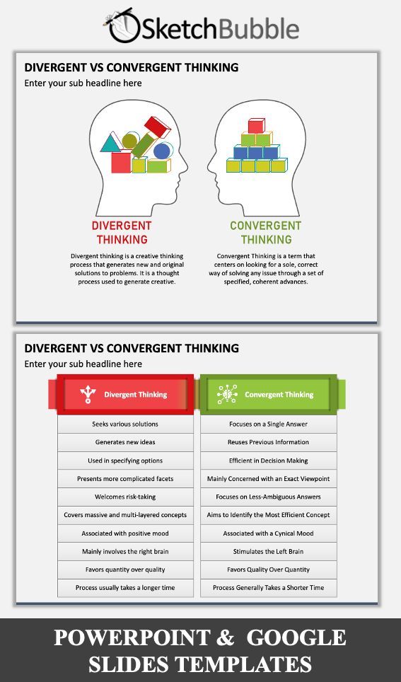 Divergent Vs Convergent Thinking Powerpoint And Google Slides Template Divergent Vs Convergent Thinking Powerpoint And Google Slides Template