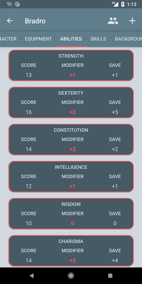 5 DND Apps