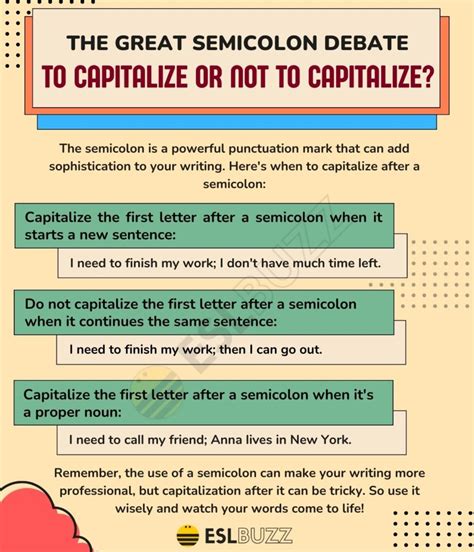 Do You Capitalize After A Semicolon