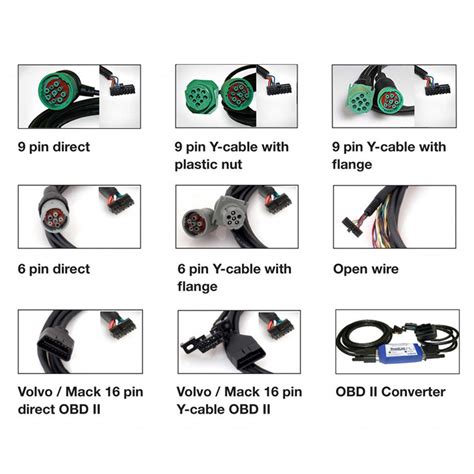 Eld For Semi Trucks
