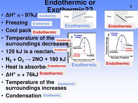 Endothermic Or Exothermic Ppt Download Endothermic Or Exothermic Ppt Download