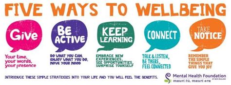 Five Ways To Wellbeing Mental Health Awareness Week