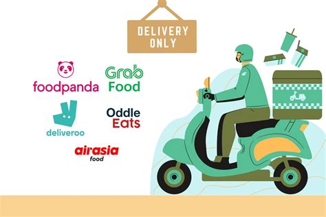 Food Delivery Dollarsandsense Sg